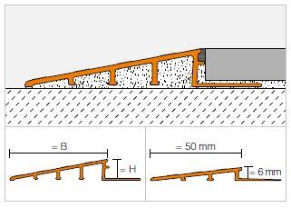 Schlueter RENO-RAMP overgangsprofiel alu mat H=12,5mm B=65mm L=2500mm