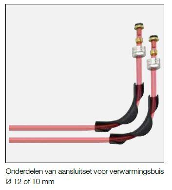 Nvt