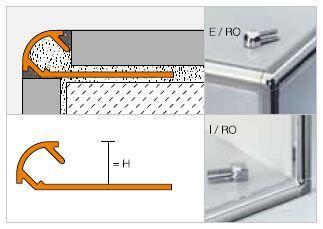 Schluter Rondec Wit glans