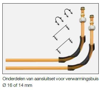 Schlueter BEKOTEC-THERM-HV/A aansluitset voor 12-groeps-verdeelunit 0 16 mm