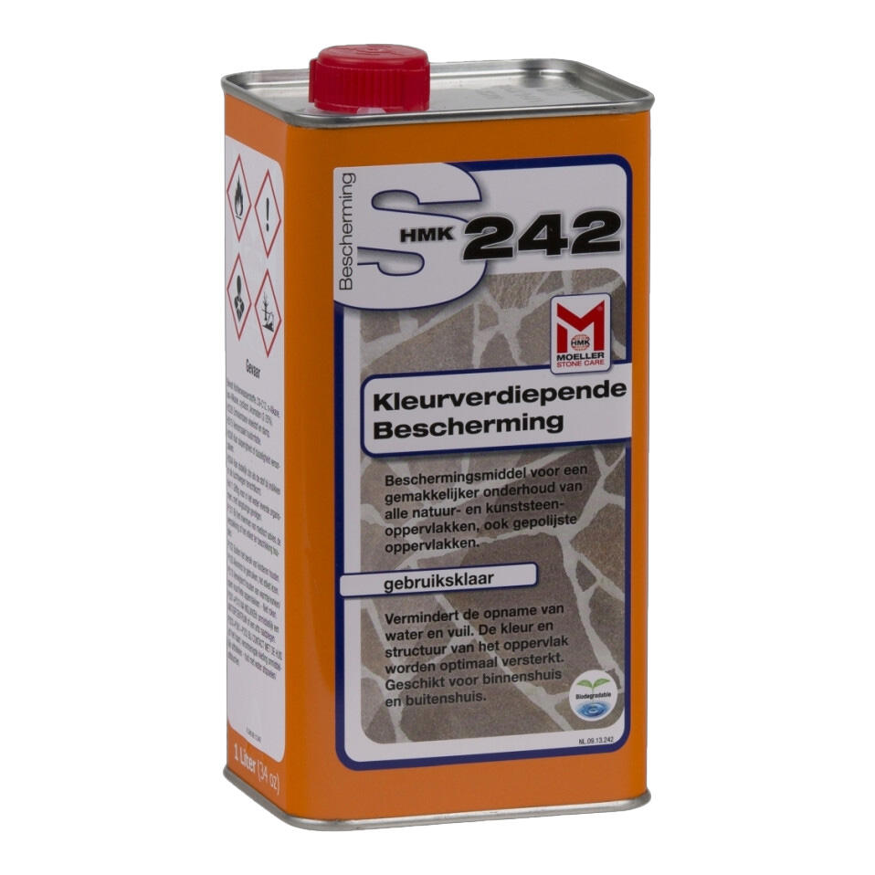 Moller Bescherm nvt