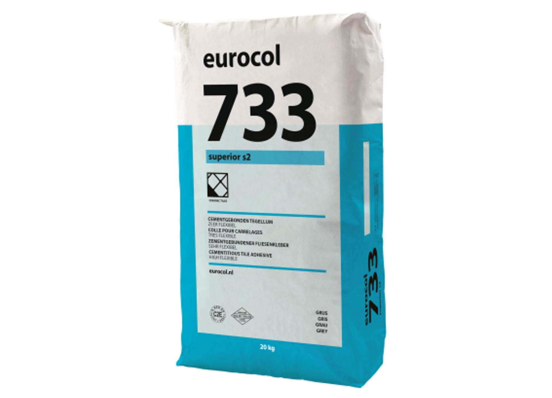 Eurocol Poederlijmen nvt