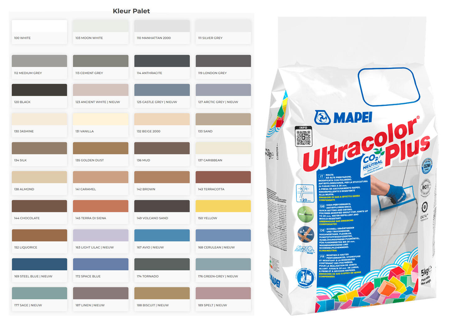 Mapei Ultracol voegGrijs