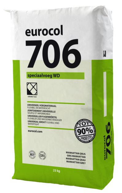 Eurocol Voegproducten voegManhattan