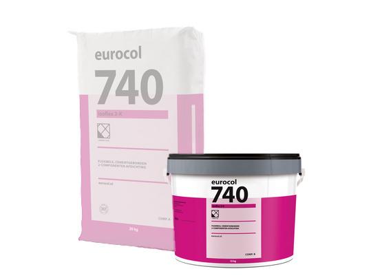 Eurocol Afdichting Grijs