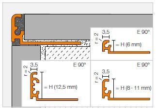 Schlueter JOLLY-TSC decoratief wandprofiel alu structuur-gecoat creme H=11mm L=2500mm