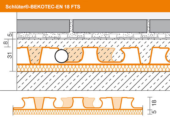 Schlueter BEKOTEC-EN 18 FTS noppenplaat voor dekvloer met contactgeluidsisolatie 140 x 80 cm = 1,12 m2