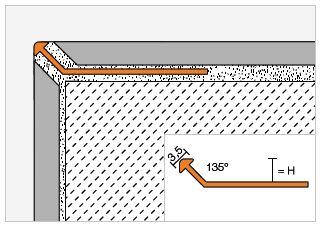 Schlueter FINEC-TSI decoratief profiel alu structuur-gecoat ivoor H=11mm L=2500mm