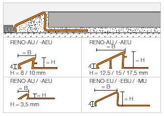 Schlueter RENO-AU overgangsprofiel alu H=8mm L=2500mm