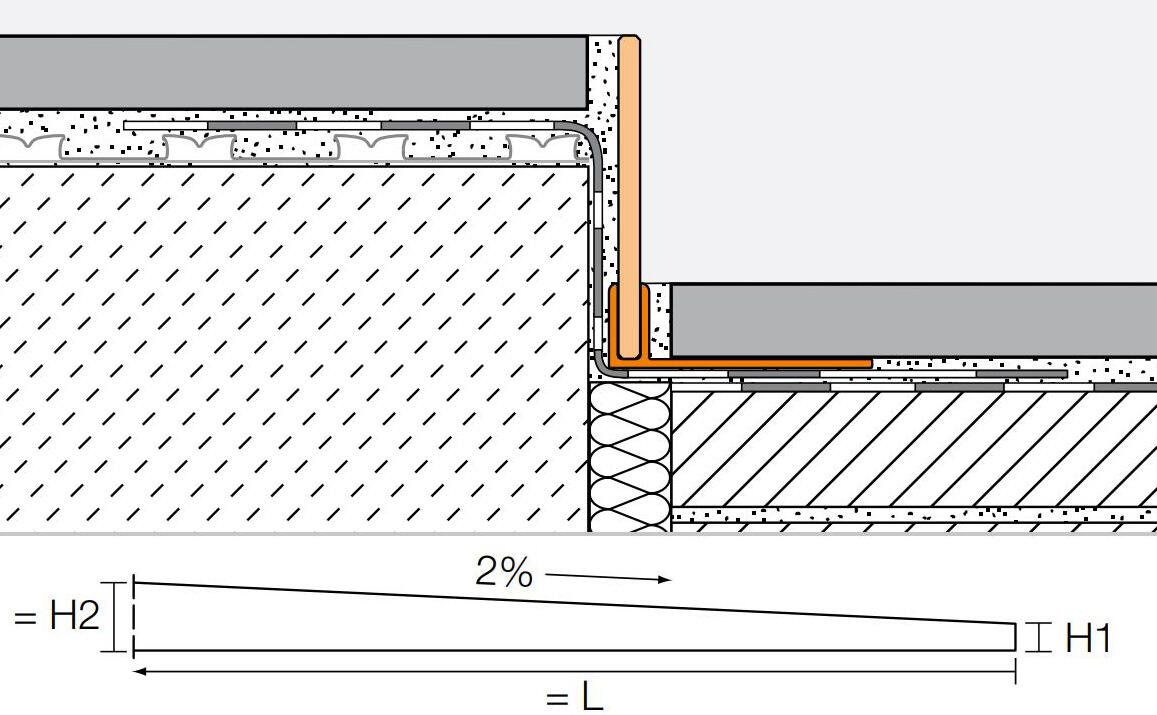 Schlueter SHOWERPROFILE-SB afschotprofiel alu structuur-gecoat creme TSC H=10mm L=1200mm
