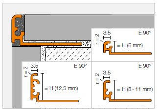 Schlueter JOLLY-AE afsluitprofiel alu mat H=8mm L=2500mm